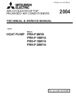 Mitsubishi Electric PRH-P10MYA Technical & Service Manual preview