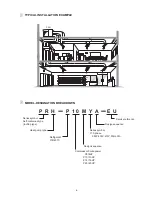 Предварительный просмотр 9 страницы Mitsubishi Electric PRH-P10MYA Technical & Service Manual