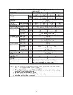 Предварительный просмотр 13 страницы Mitsubishi Electric PRH-P10MYA Technical & Service Manual