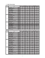 Предварительный просмотр 14 страницы Mitsubishi Electric PRH-P10MYA Technical & Service Manual