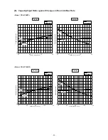 Предварительный просмотр 23 страницы Mitsubishi Electric PRH-P10MYA Technical & Service Manual