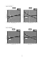 Предварительный просмотр 24 страницы Mitsubishi Electric PRH-P10MYA Technical & Service Manual