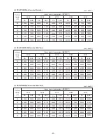 Предварительный просмотр 26 страницы Mitsubishi Electric PRH-P10MYA Technical & Service Manual