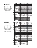 Предварительный просмотр 29 страницы Mitsubishi Electric PRH-P10MYA Technical & Service Manual