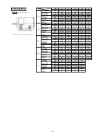 Предварительный просмотр 31 страницы Mitsubishi Electric PRH-P10MYA Technical & Service Manual