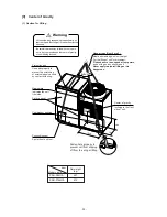 Предварительный просмотр 33 страницы Mitsubishi Electric PRH-P10MYA Technical & Service Manual