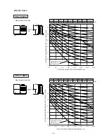 Предварительный просмотр 35 страницы Mitsubishi Electric PRH-P10MYA Technical & Service Manual