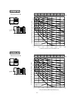 Предварительный просмотр 36 страницы Mitsubishi Electric PRH-P10MYA Technical & Service Manual