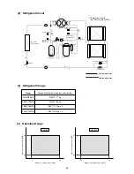 Предварительный просмотр 41 страницы Mitsubishi Electric PRH-P10MYA Technical & Service Manual