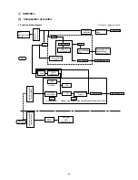 Предварительный просмотр 43 страницы Mitsubishi Electric PRH-P10MYA Technical & Service Manual