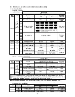 Предварительный просмотр 48 страницы Mitsubishi Electric PRH-P10MYA Technical & Service Manual