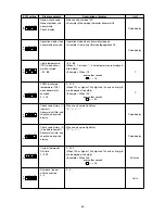 Предварительный просмотр 51 страницы Mitsubishi Electric PRH-P10MYA Technical & Service Manual