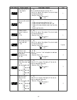 Предварительный просмотр 54 страницы Mitsubishi Electric PRH-P10MYA Technical & Service Manual