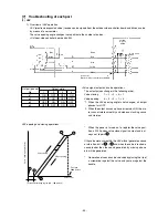 Предварительный просмотр 58 страницы Mitsubishi Electric PRH-P10MYA Technical & Service Manual