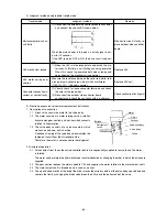 Предварительный просмотр 59 страницы Mitsubishi Electric PRH-P10MYA Technical & Service Manual