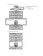 Предварительный просмотр 62 страницы Mitsubishi Electric PRH-P10MYA Technical & Service Manual