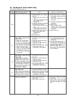 Предварительный просмотр 63 страницы Mitsubishi Electric PRH-P10MYA Technical & Service Manual