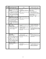 Предварительный просмотр 66 страницы Mitsubishi Electric PRH-P10MYA Technical & Service Manual