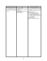 Предварительный просмотр 72 страницы Mitsubishi Electric PRH-P10MYA Technical & Service Manual