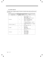 Preview for 14 page of Mitsubishi Electric Procon A1M Installation Manual