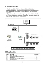 Preview for 3 page of Mitsubishi Electric Procon BAC-IP50 Installation And User Manual