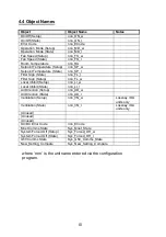 Preview for 12 page of Mitsubishi Electric Procon BAC-IP50 Installation And User Manual