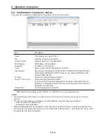 Preview for 16 page of Mitsubishi Electric ProjectorView Global+ User Manual