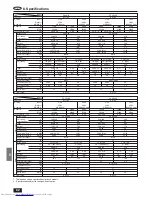 Предварительный просмотр 62 страницы Mitsubishi Electric PS-3GJA Operation Manual