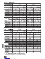 Предварительный просмотр 64 страницы Mitsubishi Electric PS-3GJA Operation Manual