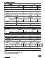 Предварительный просмотр 65 страницы Mitsubishi Electric PS-3GJA Operation Manual