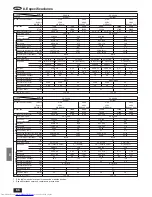 Предварительный просмотр 66 страницы Mitsubishi Electric PS-3GJA Operation Manual