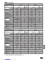 Предварительный просмотр 67 страницы Mitsubishi Electric PS-3GJA Operation Manual