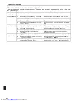 Предварительный просмотр 29 страницы Mitsubishi Electric PSA-RP KA Operation Manual