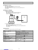 Предварительный просмотр 4 страницы Mitsubishi Electric PSA-RP100GA Service Manual