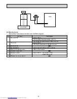 Предварительный просмотр 6 страницы Mitsubishi Electric PSA-RP100GA Service Manual