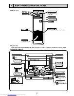 Предварительный просмотр 7 страницы Mitsubishi Electric PSA-RP100GA Service Manual