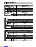 Предварительный просмотр 9 страницы Mitsubishi Electric PSA-RP100GA Service Manual