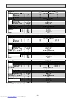 Предварительный просмотр 10 страницы Mitsubishi Electric PSA-RP100GA Service Manual