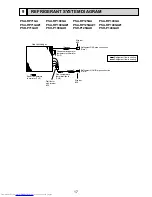 Предварительный просмотр 17 страницы Mitsubishi Electric PSA-RP100GA Service Manual