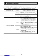 Предварительный просмотр 18 страницы Mitsubishi Electric PSA-RP100GA Service Manual