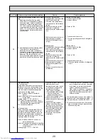 Предварительный просмотр 20 страницы Mitsubishi Electric PSA-RP100GA Service Manual