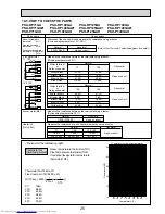 Предварительный просмотр 25 страницы Mitsubishi Electric PSA-RP100GA Service Manual