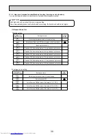 Предварительный просмотр 30 страницы Mitsubishi Electric PSA-RP100GA Service Manual