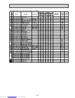 Предварительный просмотр 41 страницы Mitsubishi Electric PSA-RP100GA Service Manual