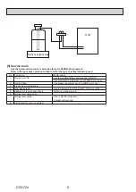 Предварительный просмотр 8 страницы Mitsubishi Electric PSA Series Service Manual