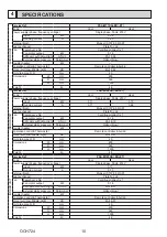 Предварительный просмотр 10 страницы Mitsubishi Electric PSA Series Service Manual