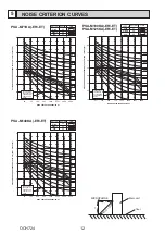 Предварительный просмотр 12 страницы Mitsubishi Electric PSA Series Service Manual