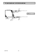 Предварительный просмотр 15 страницы Mitsubishi Electric PSA Series Service Manual