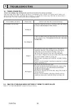 Предварительный просмотр 16 страницы Mitsubishi Electric PSA Series Service Manual