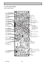 Предварительный просмотр 25 страницы Mitsubishi Electric PSA Series Service Manual